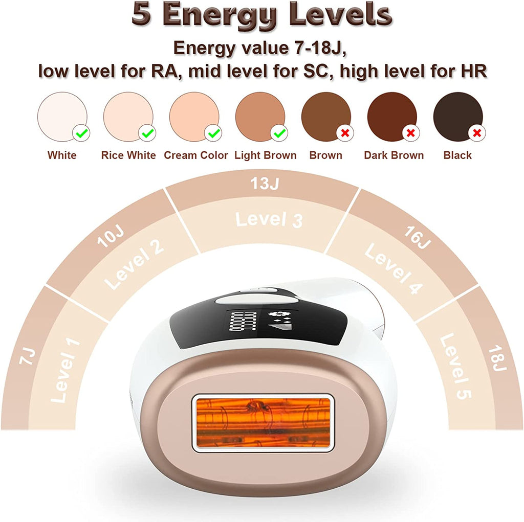 ULK-005 999,900 Flashes Laser Painless Epilator