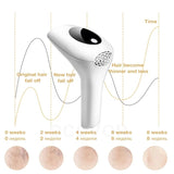 ULK-002 IPL 900,000 Flash Epilator Home Use Hair Removal Ipl Machine